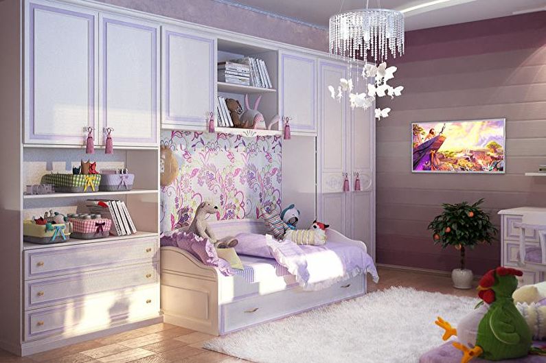 Color combinations in the interior of a child’s room - How to choose color schemes
