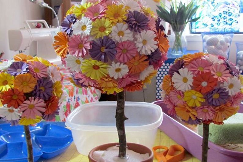 Blomsteröverdrag av DIY med quilling-teknik