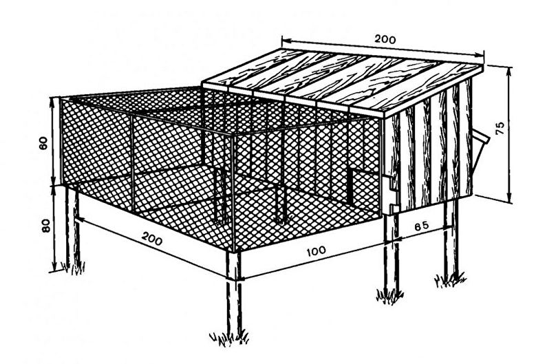Cages de lapin bricolage - Mesures et dessins