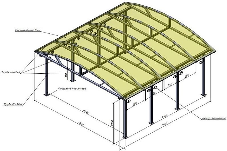 How to make a polycarbonate gazebo with your own hands