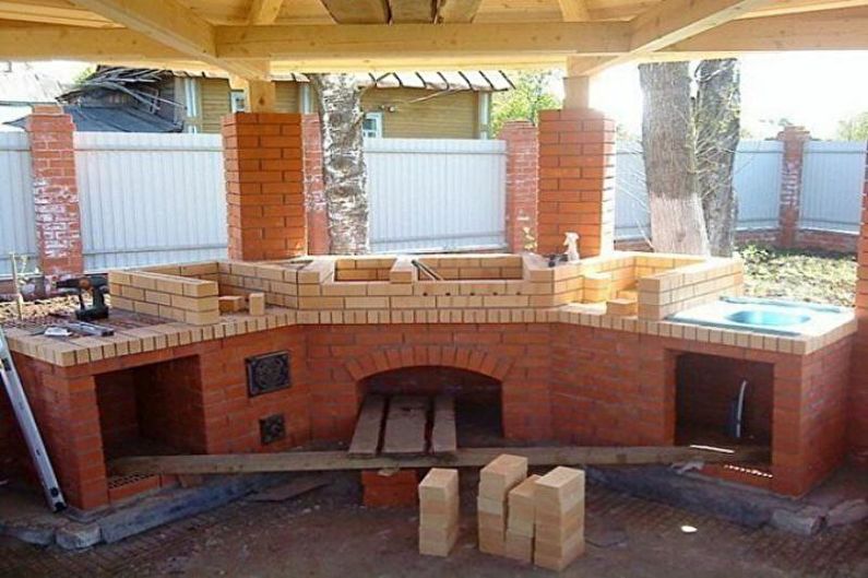 Gazebos avec barbecue, poêle ou barbecue - Étapes de construction
