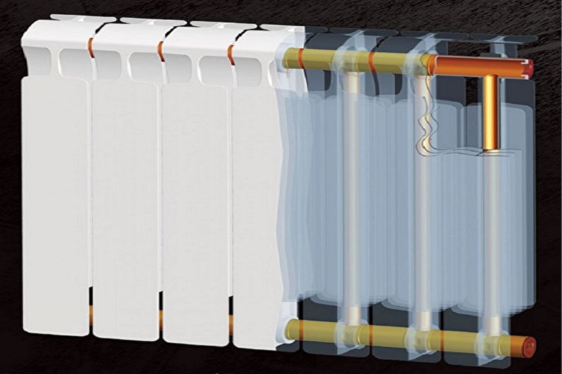 Tipos de radiadores de aquecimento bimetálicos - radiadores monolíticos