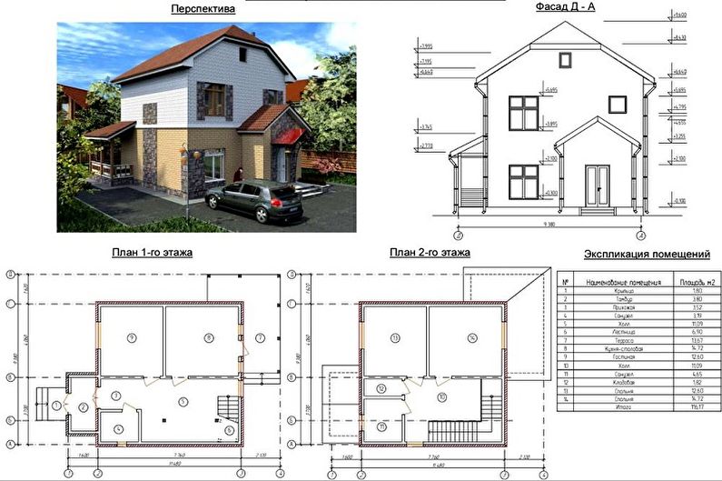 Idei de layout pentru o casă cu două etaje