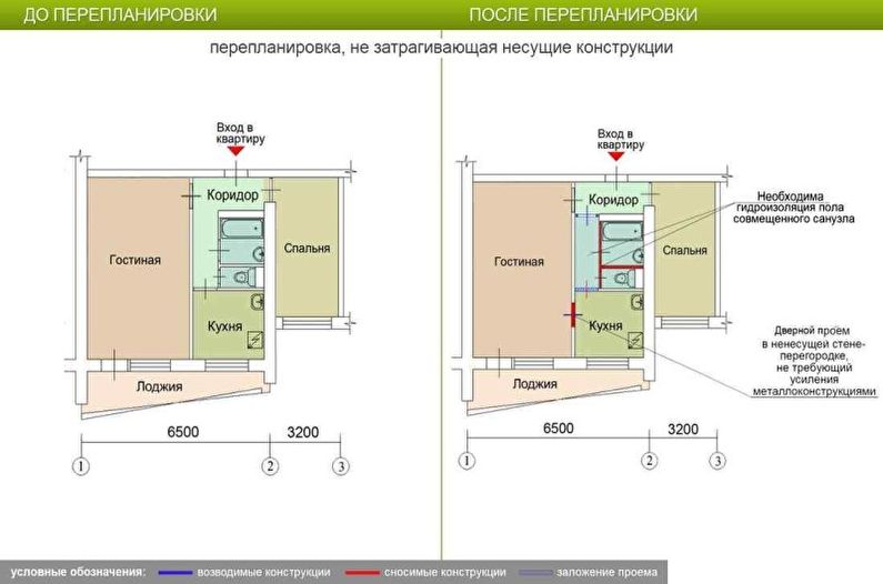 Re-planejamento de um apartamento em Khrushchev - Re-planejamento de um banheiro