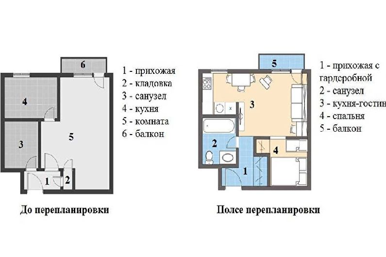 Reabilitarea unui apartament studio în Hrușciov - Proiect 2