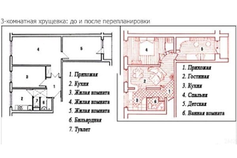 Trīs istabu dzīvokļa pārbūve Hruščovā