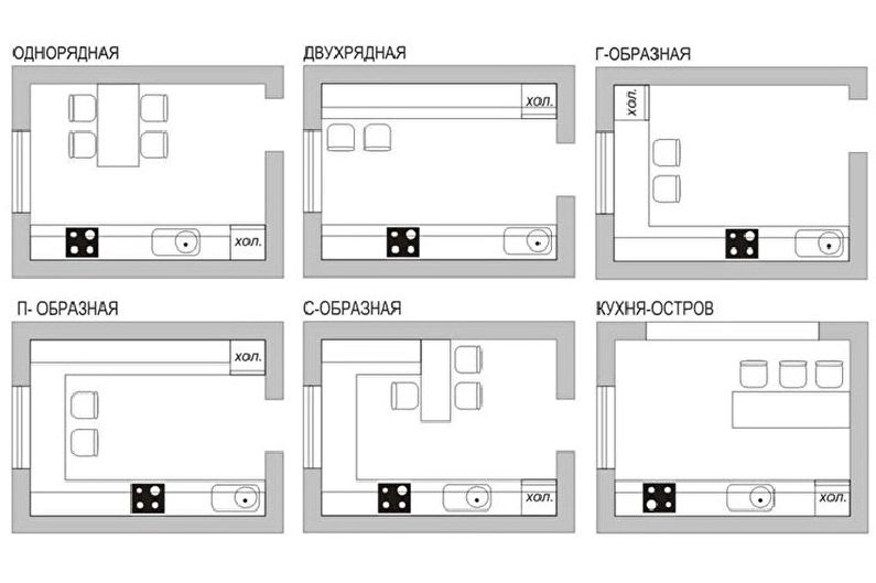 การออกแบบห้องครัว 3 x 4 เมตร - เฟอร์นิเจอร์